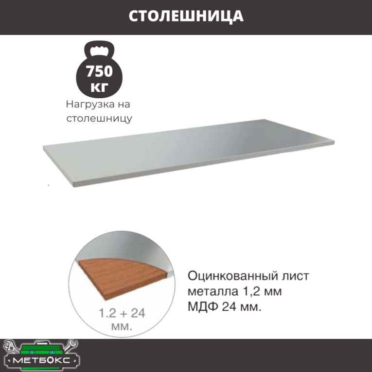 Верстак Profi WT120.WD1/F1.011 купить в Ярославле Верстак Profi WT120.WD1/F1.011 купить в Ярославле