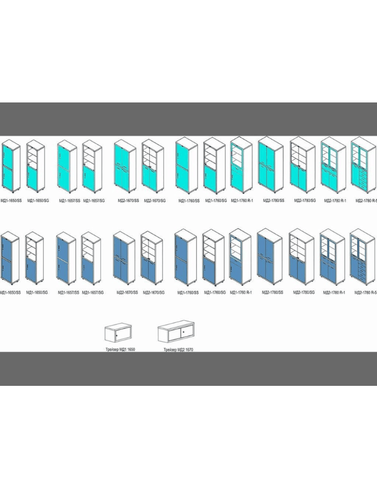 Медицинский шкаф HILFE МД 1 1760 R-1 купить в Ярославле