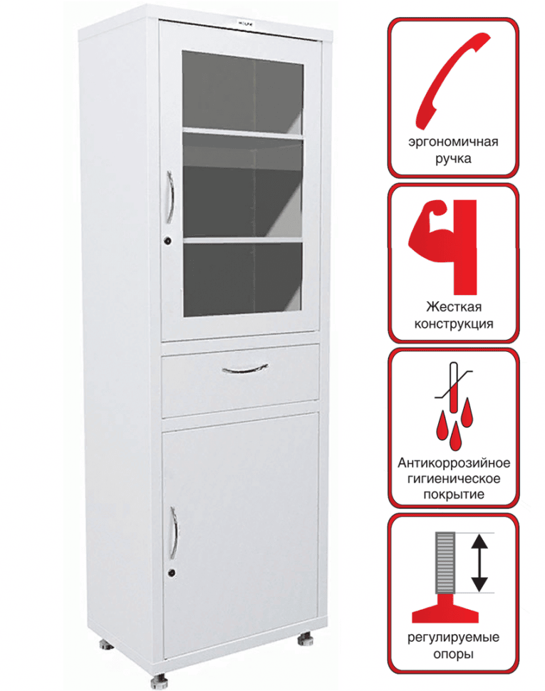 Медицинский шкаф HILFE МД 1 1760 R-1 купить в Ярославле