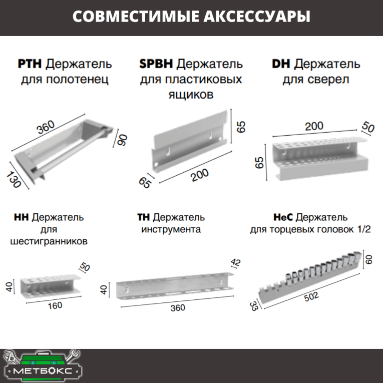 Верстак Profi WT120.WD2/F1.120 купить в Ярославле Верстак Profi WT120.WD2/F1.120 купить в Ярославле