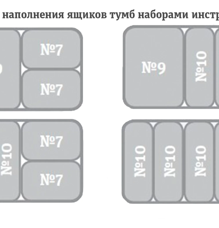 Тележка инструментальная TS-800.05 (Серая) купить в Ярославле Тележка инструментальная TS-800.05 (Серая) купить в Ярославле