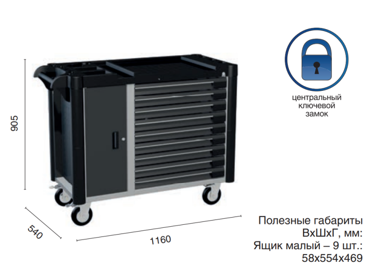 Инструментальная тележка WDS-9.1 new купить в Ярославле Инструментальная тележка WDS-9.1 new купить в Ярославле