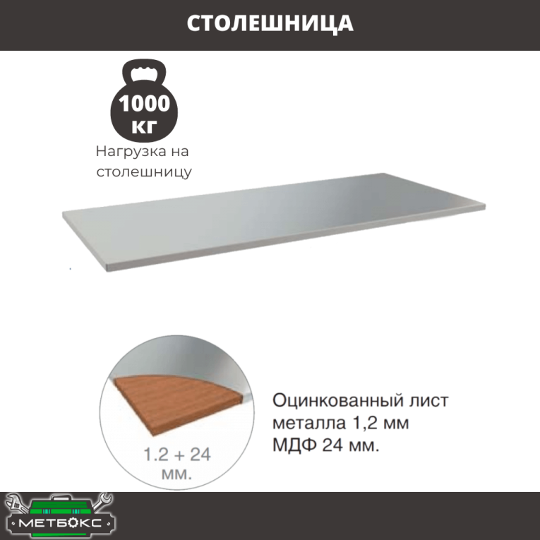 Верстак Profi WT180.WD5/WD5.010 (WB 180Sh + WD5 + WD5 + WS) купить в Ярославле