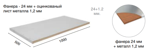 Столешница Master MT-100 купить в Ярославле